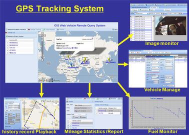 Modern Fleet GPS Tracking Systems For Car Gps Location Tracking Device