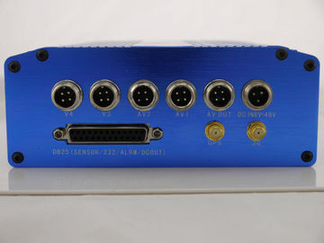 Business Car mobile DVR With GPS Tracking Hard Drive Heater Support PTZ